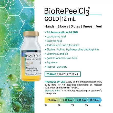 BioRe Peel + Procell Microchanneling